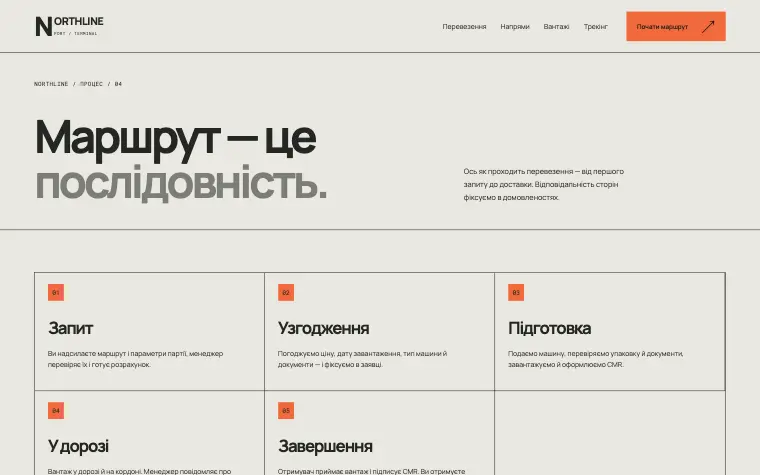 NORTHLINE · PORT / TERMINAL — NORTHLINE